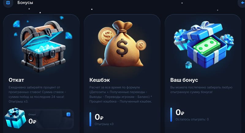 Бонусы персональные водка казино