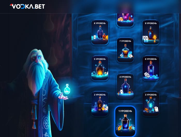 Бонусы Вип vodka casino